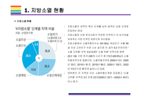 지방소멸 현황, 원인 및 해결방안 [지방 소멸,지역 소별,저출산,인구감소]-6