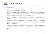 지방소멸 현황, 원인 및 해결방안 [지방 소멸,지역 소별,저출산,인구감소]-9