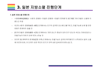 지방소멸 현황, 원인 및 해결방안 [지방 소멸,지역 소별,저출산,인구감소]-14