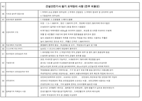 건설안전기사필기 핵심 요약본-4