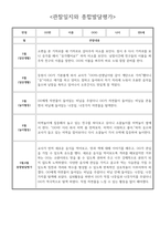 만0세 5월 6월 관찰일지 - 일상생활/놀이활동 관찰일지와 발달평가 5명-1