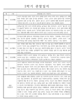 만3세 (5세) 1년 유아 관찰일지 (3월,4월,5월,6월,7월,8월,9월,10월,11월,12월,1월,2월)-9