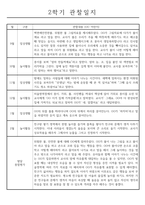만3세 (5세) 1년 유아 관찰일지 (3월,4월,5월,6월,7월,8월,9월,10월,11월,12월,1월,2월)-11