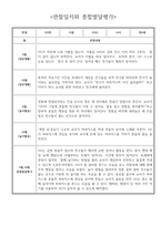만0세 9월 10월 관찰일지 - 일상생활/놀이활동 관찰일지와 발달평가 5명-2