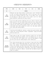 만0세 9월 10월 관찰일지 - 일상생활/놀이활동 관찰일지와 발달평가 5명-3