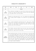 만0세 7월 8월 관찰일지 - 일상생활/놀이활동 관찰일지와 발달평가 5명-5