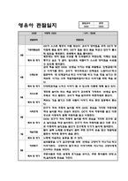만2세 1학기 (3월-8월) 관찰일지 및 영역별 해석 및 평가 (기본생활,신체운동,의사소통,사회관계,예술경험,자연탐구)-2