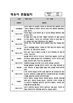 만2세 1학기 (3월-8월) 관찰일지 및 영역별 해석 및 평가 (기본생활,신체운동,의사소통,사회관계,예술경험,자연탐구)-3