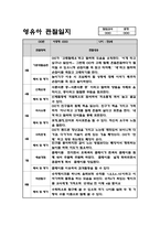 만2세 1학기 (3월-8월) 관찰일지 및 영역별 해석 및 평가 (기본생활,신체운동,의사소통,사회관계,예술경험,자연탐구)-5