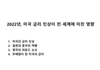 2022년, 미국 금리 인상이 전 세계에 미친 영향-1