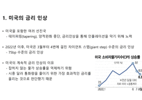 2022년, 미국 금리 인상이 전 세계에 미친 영향-3