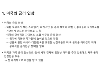 2022년, 미국 금리 인상이 전 세계에 미친 영향-4