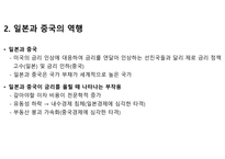 2022년, 미국 금리 인상이 전 세계에 미친 영향-5