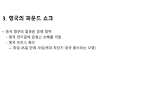 2022년, 미국 금리 인상이 전 세계에 미친 영향-9
