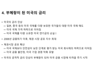 2022년, 미국 금리 인상이 전 세계에 미친 영향-10