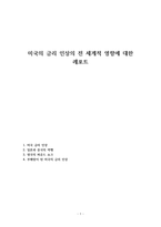 미국의 금리 인상의 전 세계적 영향에 대한 레포트-1