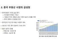중국 부동산 위기-3