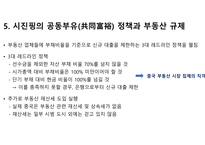 중국 부동산 위기-11