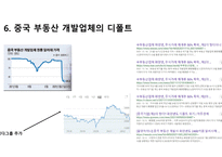 중국 부동산 위기-13