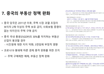 중국 부동산 위기-14