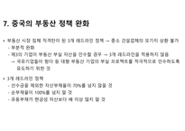 중국 부동산 위기-17