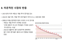 중국 부동산 위기-18