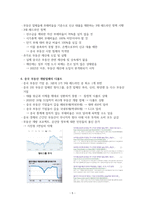 중국 부동산 위기에 대한 정리-5