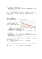 중국 부동산 위기에 대한 정리-7
