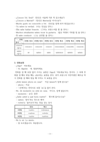 스페인어 정리-3