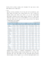 콜드체인 개념, 구성요소 및 시장전망 [콜드체인,콜드,물류,코로나,수송,배송]-7