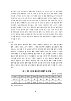 콜드체인 개념, 구성요소 및 시장전망 [콜드체인,콜드,물류,코로나,수송,배송]-8