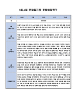 만0세 3월 4월 관찰일지 (관찰일지와 발달종합평가 5명 분량)-3