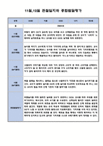 만0세 11월 12월 관찰일지 (관찰일지와 발달종합평가 5명 분량)-3