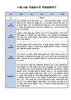 만0세 11월 12월 관찰일지 (관찰일지와 발달종합평가 5명 분량)-5