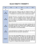 5월 6월 만0세 영아 관찰일지 (영아전담 어린이집 관찰일지)-2