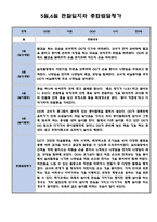 5월 6월 만0세 영아 관찰일지 (영아전담 어린이집 관찰일지)-5