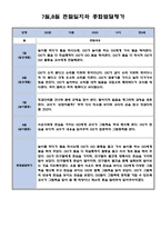 7월 8월 만0세 영아 관찰일지 (영아전담 어린이집 관찰일지)-1