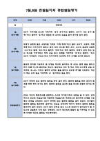 7월 8월 만0세 영아 관찰일지 (영아전담 어린이집 관찰일지)-4