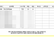 [A+사진첨부] [정신간호학실습] 주간재활프로그램 교육안 PPT (우울장애, 우울증)-1