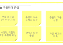 [A+사진첨부] [정신간호학실습] 주간재활프로그램 교육안 PPT (우울장애, 우울증)-10