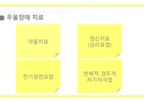 [A+사진첨부] [정신간호학실습] 주간재활프로그램 교육안 PPT (우울장애, 우울증)-12