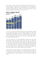 국제경영_국내 기업들의 해외 진출 전략 사례를 들고 성패 요인을 설명하시오-5
