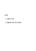 글로벌지역투자-2