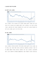 글로벌지역투자-4