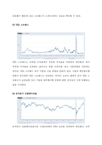 글로벌지역투자-5