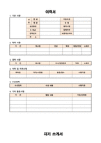 [투자자문사 인턴] 합격자소서-1