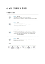 농협 일반관리직 최종합격자의 면접질문 모음 + 합격팁 [최종합격]-4