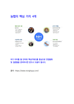 농협 일반관리직 최종합격자의 면접질문 모음 + 합격팁 [최종합격]-6