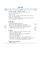 지역사회 방문간호 케이스-11