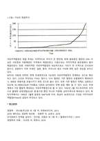 경제통합과 WTO-8